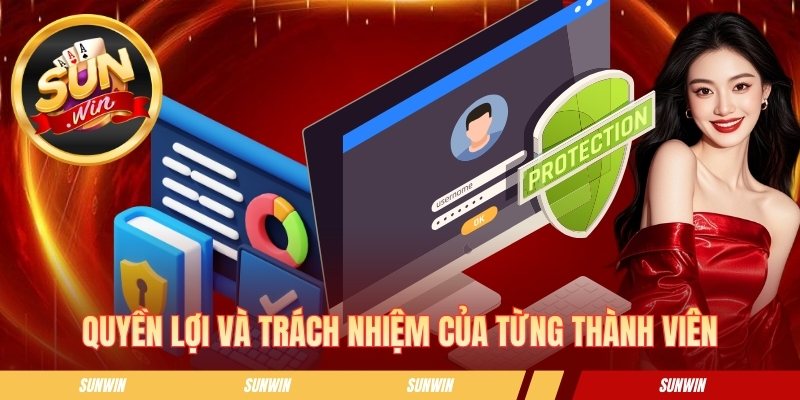 Chính Sách Bảo Mật SUNWIN - Các Nguyên Tắc Hội Viên Cần Nắm Quyền lợi của từng người chơi